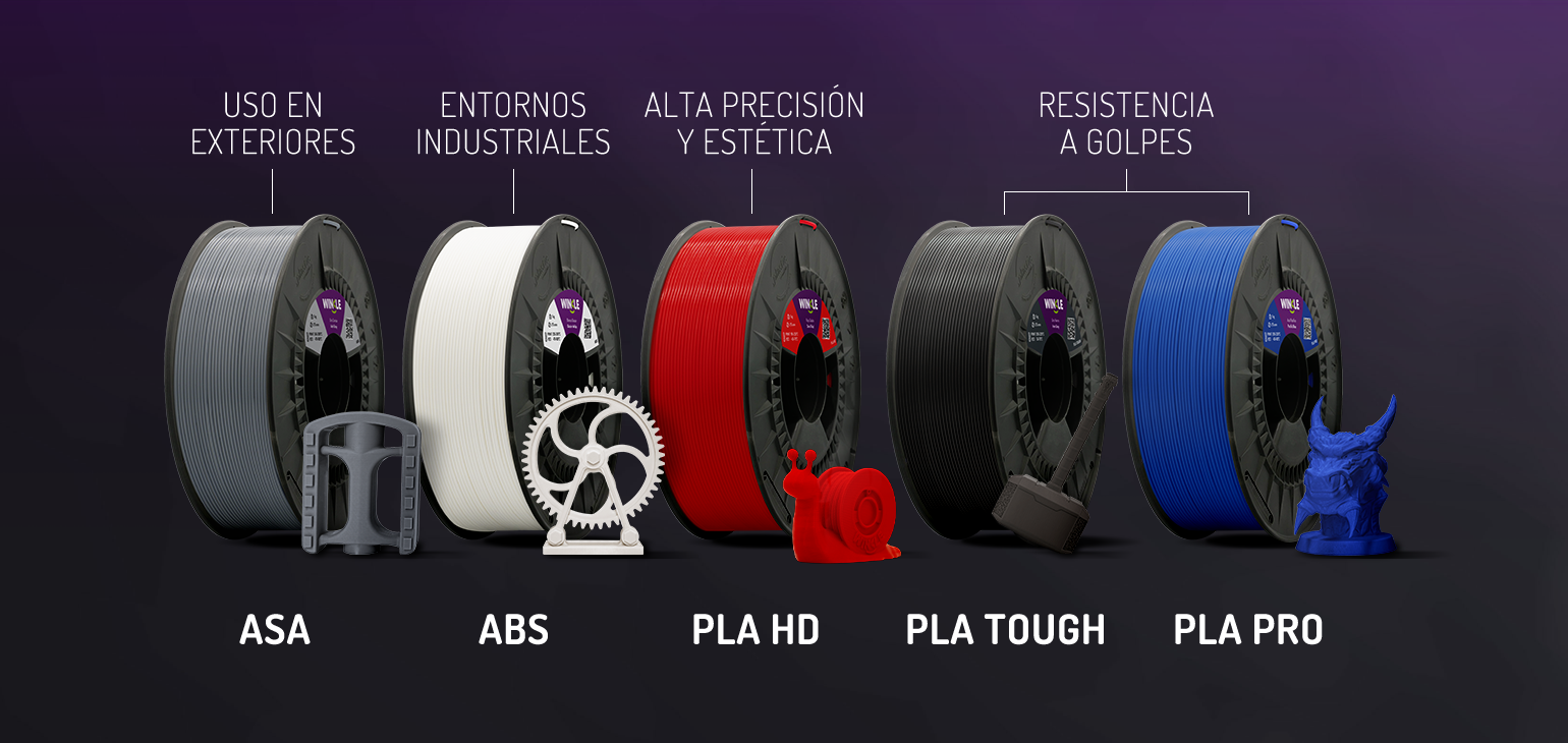 Filamentos 3D más resistentes de Winkle