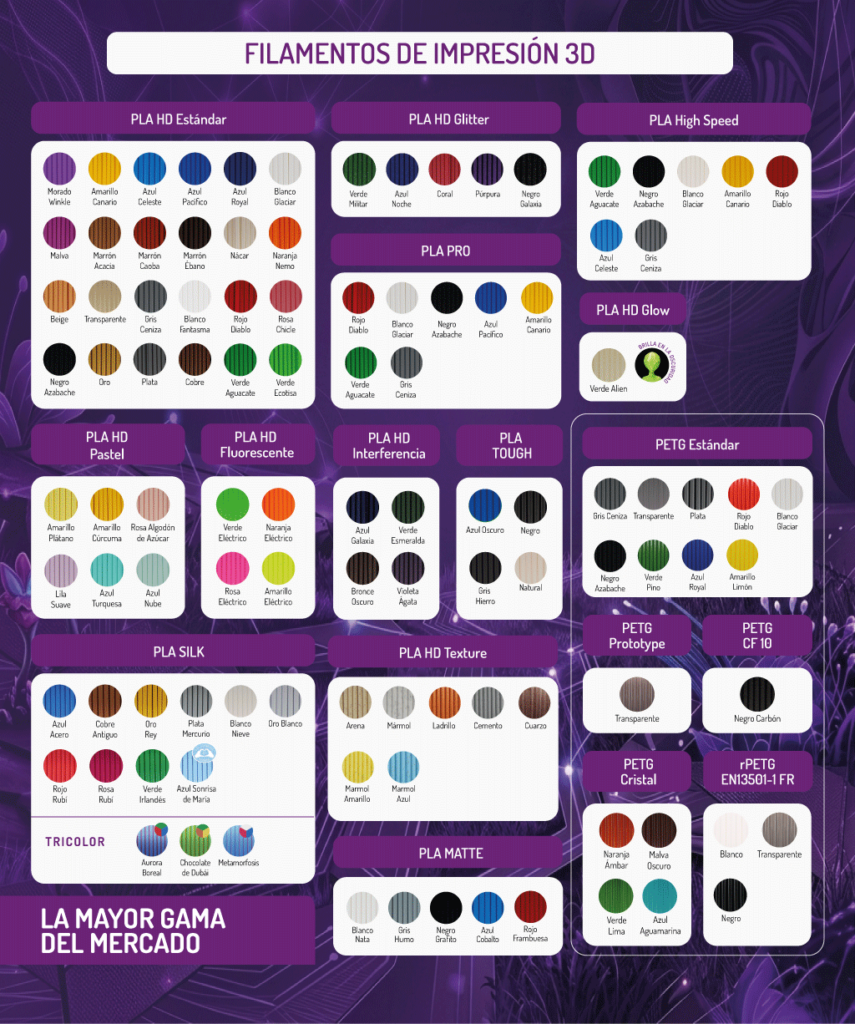 Filamentos Winkle, todos los colores, nuevos texture.