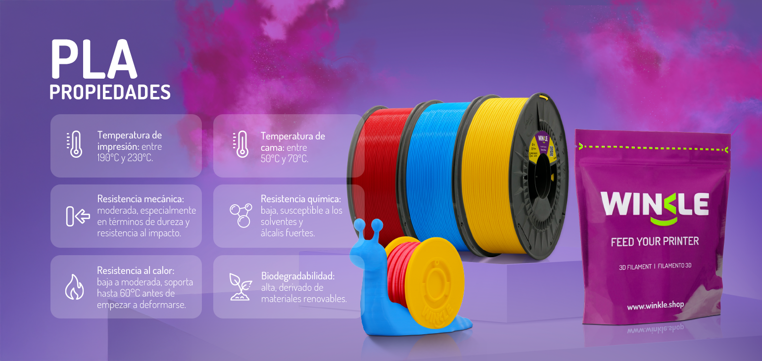 Propiedades del PLA