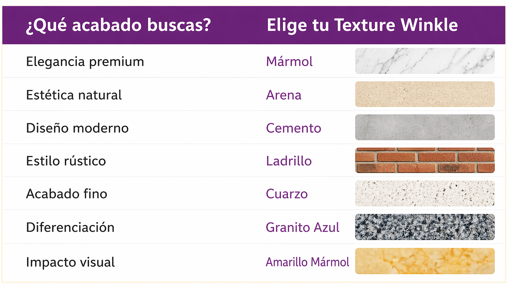 Tabla de filamentos texcture winkle y sus acabados.