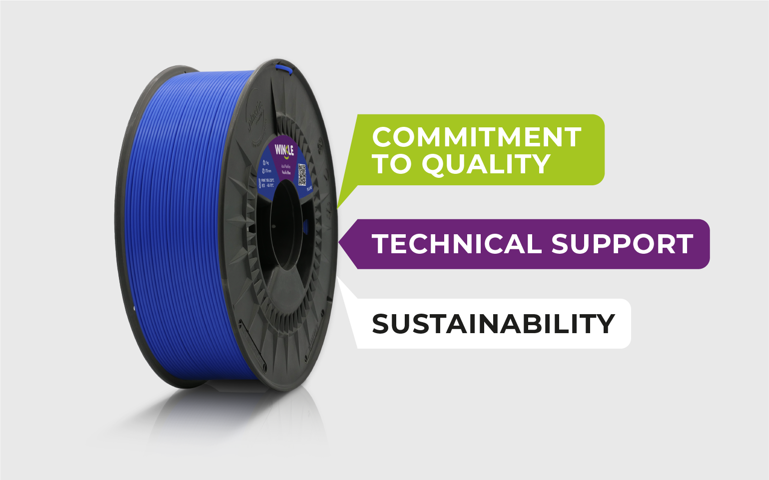 Winkle blue coil with message of quality, sustainability and technical support